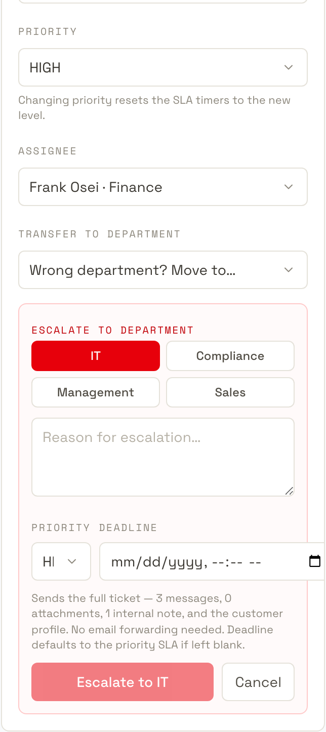 Escalation view showing the escalation packet, reason and deadline