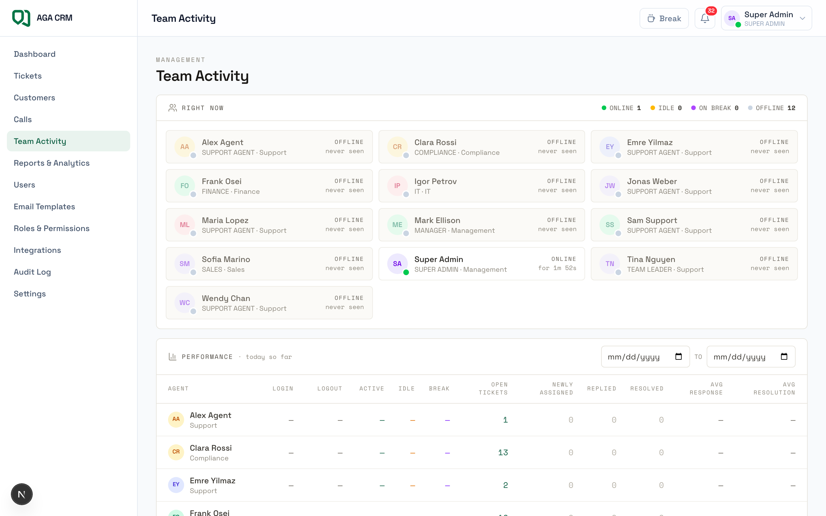 Team activity view showing agent availability and performance